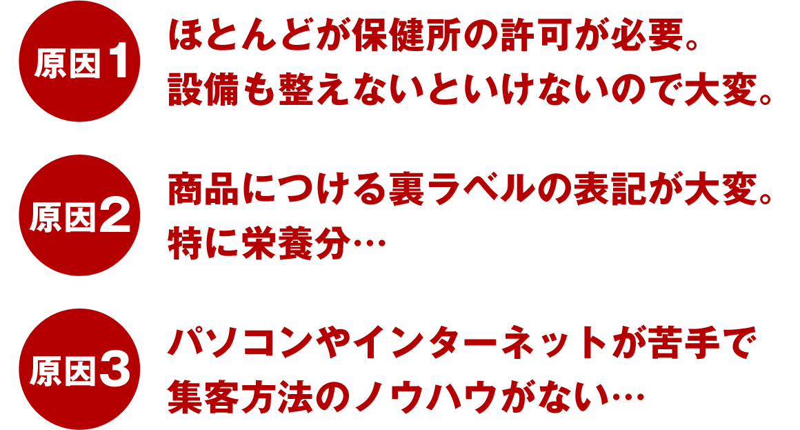 保健所の許可・裏ラベル表記・パソコン操作の壁を解決【飲食店応援キャンペーン】ECコンサルカンパニー
            