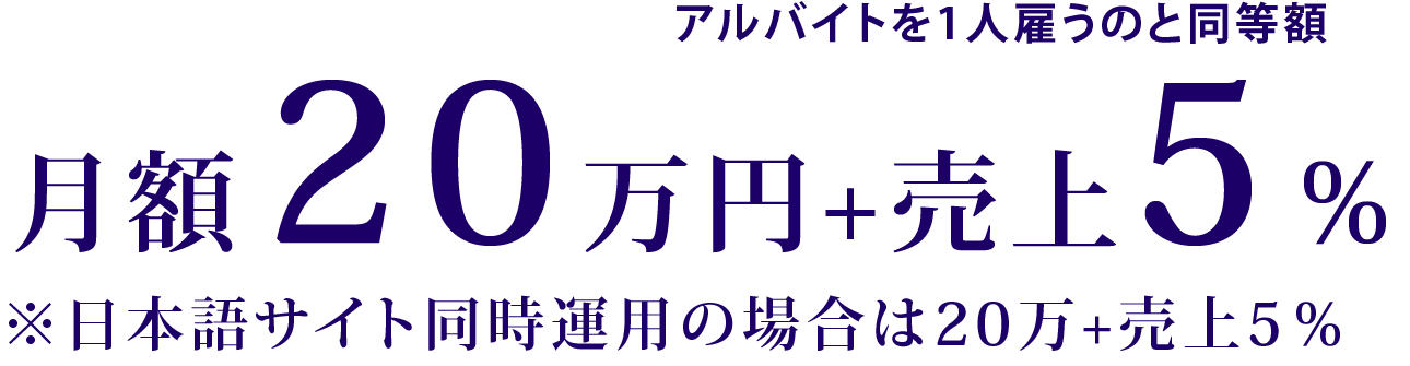 アルバイトを１人雇うのと同等額　月額20万円＋売上5%　※日本語サイト同時運用の場合は20万＋売上5%