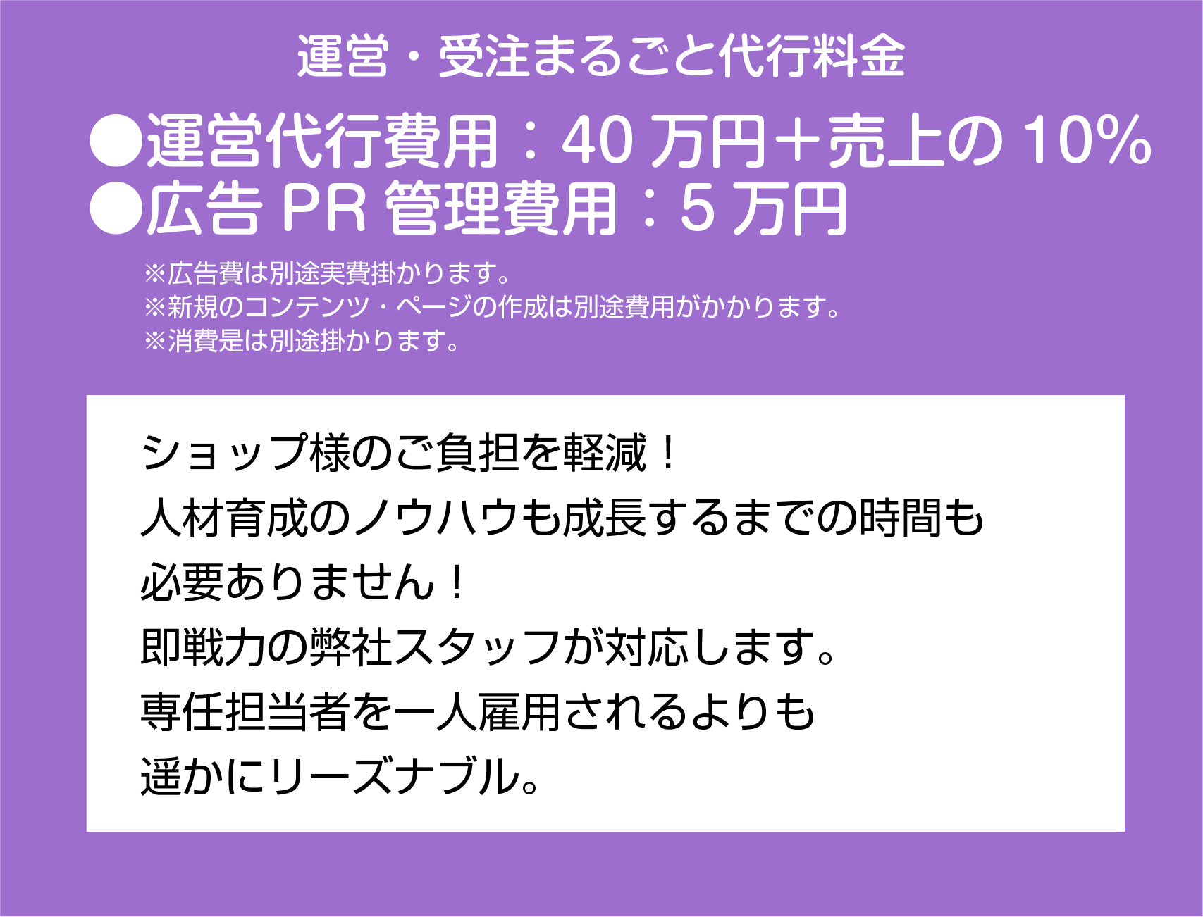 運営・受注まるごと代行料金　●運営代行費用：40万円＋売上の10%●広告PR管理費用：5万円　※広告費は別途実費かかります。※新規のコンテンツ・ページの作成は別途費用がかかります。※消費是は別途掛かります。ショップ様のご負担を軽減！人材育成のノウハウも成長するまでの時間も必要ありません！即戦力の弊社スタッフが対応します。専任担当者を一人雇用されるよりも遥かにリーズナブル。